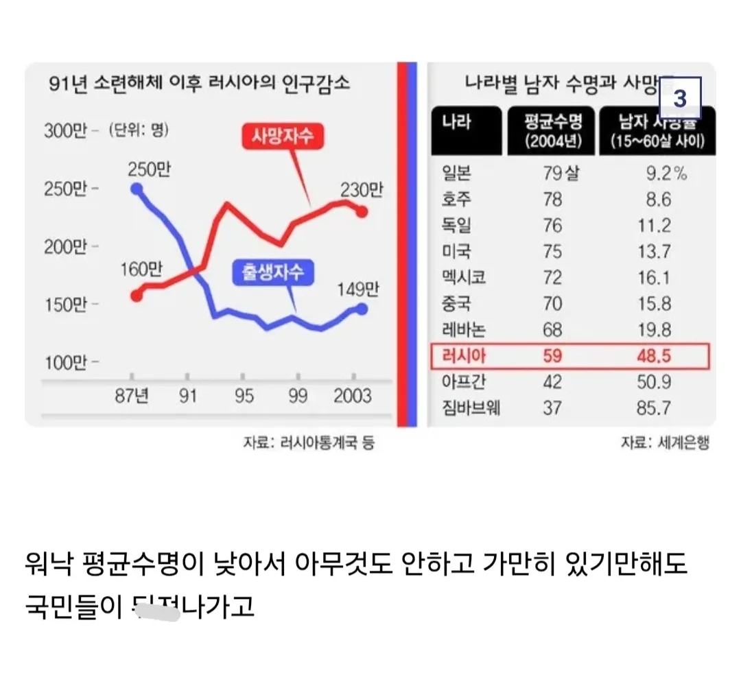 사실상 개병신인 국가.jpg 이미지 3