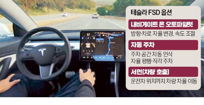 HUD 늦게 개발했는데 국내 최초로 HUD 도입한 기업 ㄷㄷㄷㄷ 이미지 7