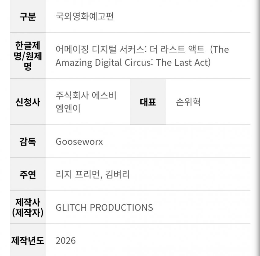 국내 극장개봉 취소되고 법적분쟁난 어메이징 디지털 서커스 이미지 2