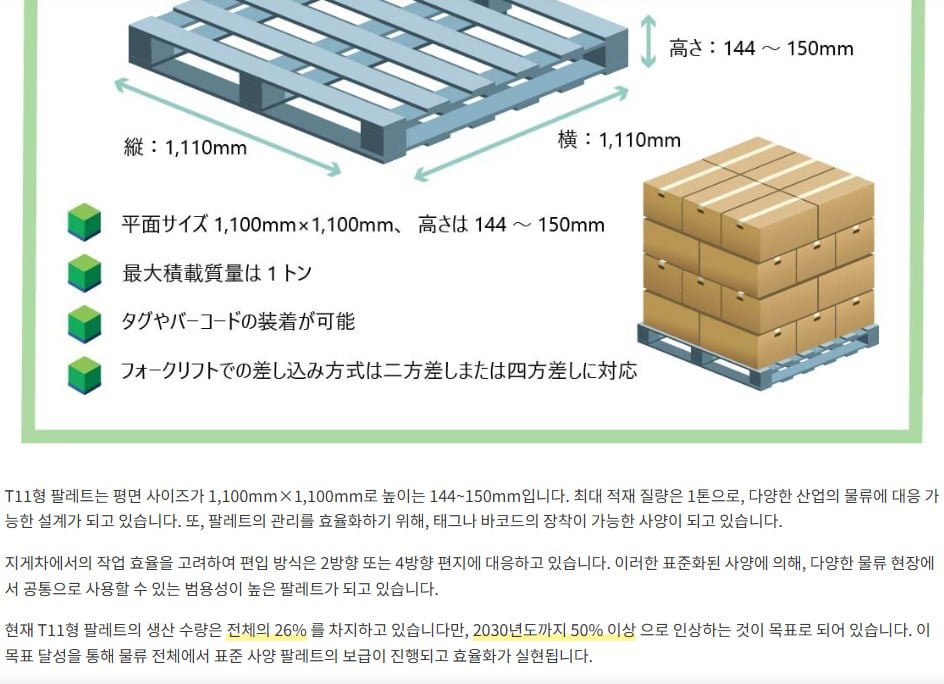 일본 물류비용의 원흉 이미지 9