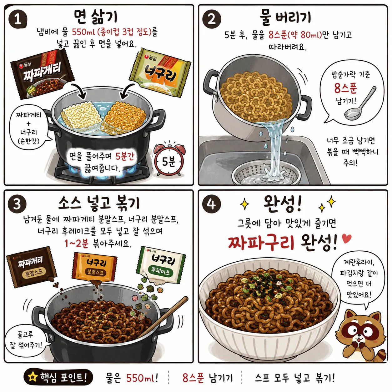 1년전과 현재 GPT 이미지 생성을 비교해보자 이미지 3