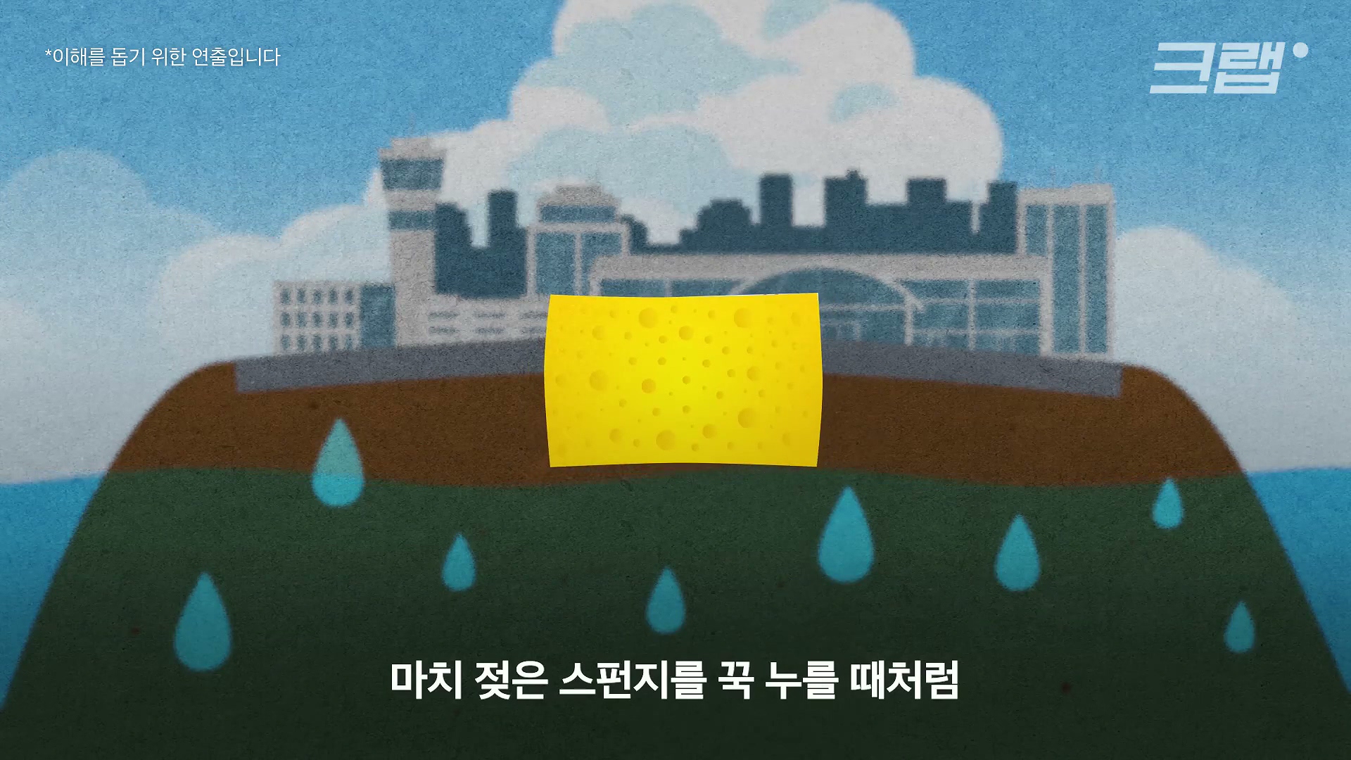 인천공항이 매년 가라앉는데도 안전한 이유.jpg 이미지 6