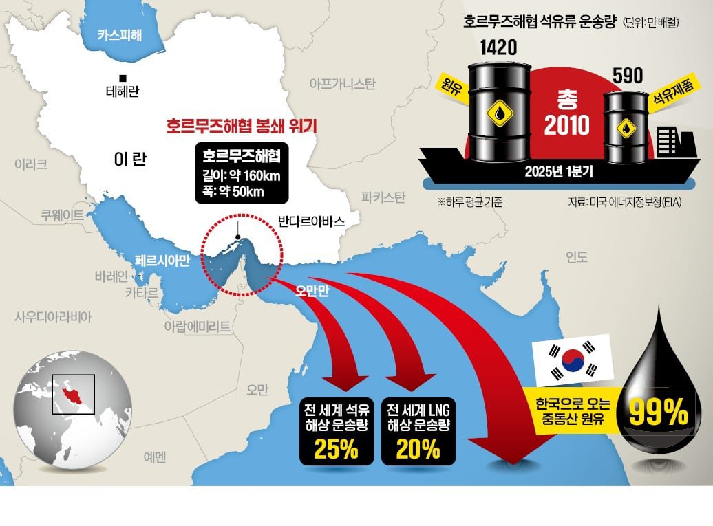 가짜 환경운동가 VS 진짜 환경운동가 이미지 6