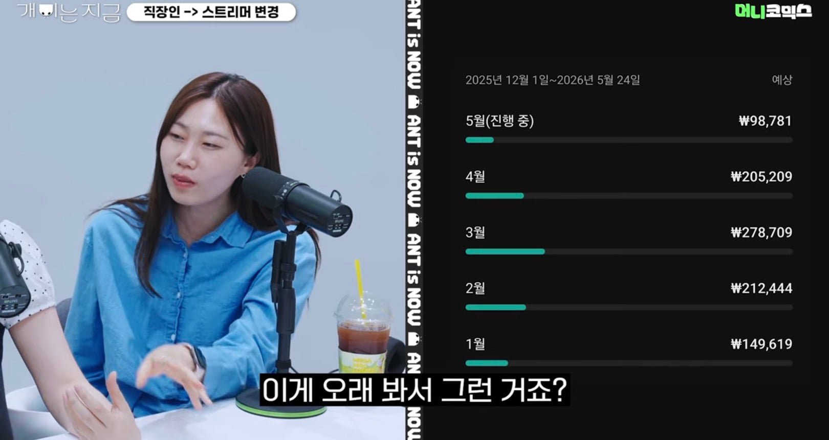 인방)유튜브 쇼츠와 극한한 롱폼 극과극 시대인거 같다는 스트리머 이미지 12
