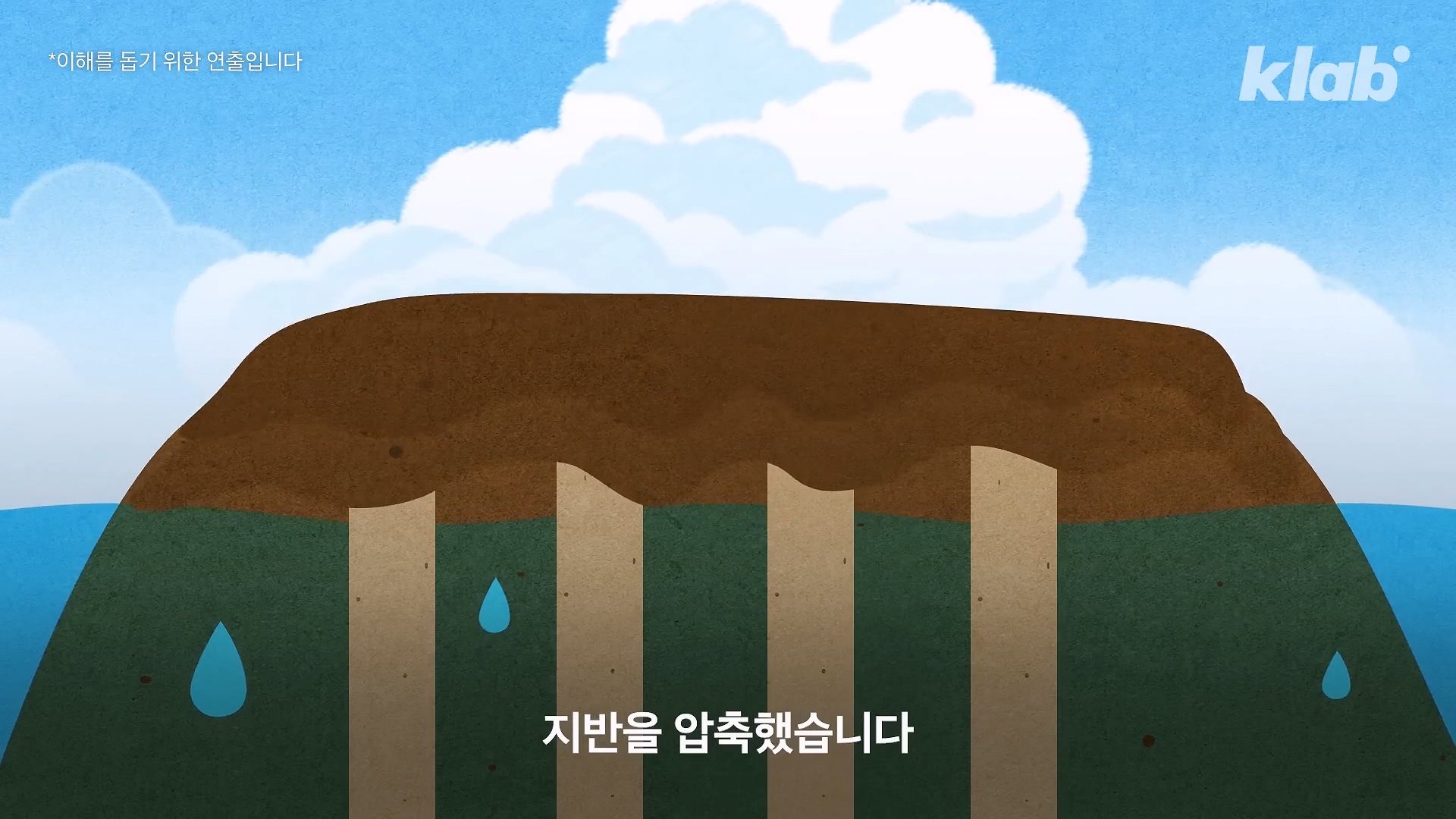인천공항이 매년 가라앉는데도 안전한 이유.jpg 이미지 26