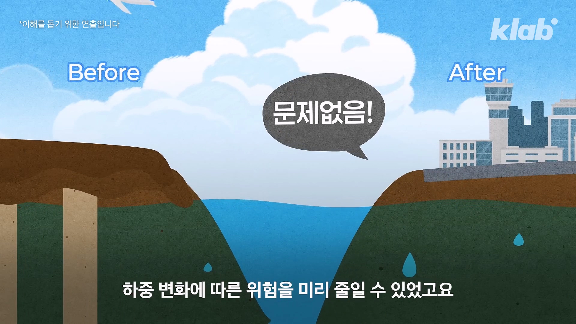 인천공항이 매년 가라앉는데도 안전한 이유.jpg 이미지 27
