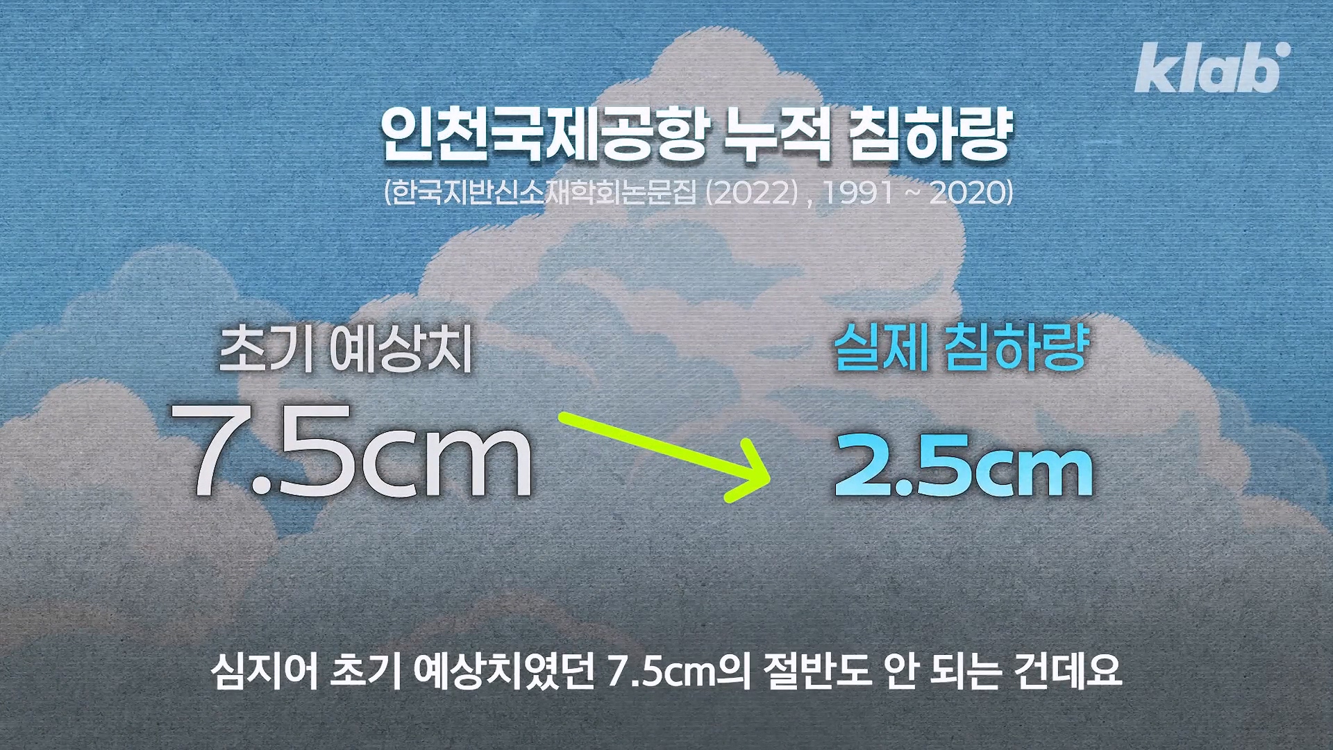 인천공항이 매년 가라앉는데도 안전한 이유.jpg 이미지 11