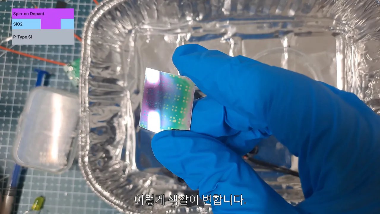 반도체 대 호황이 가져온 유튜브업계 신 메타 ㄷㄷ 이미지 3