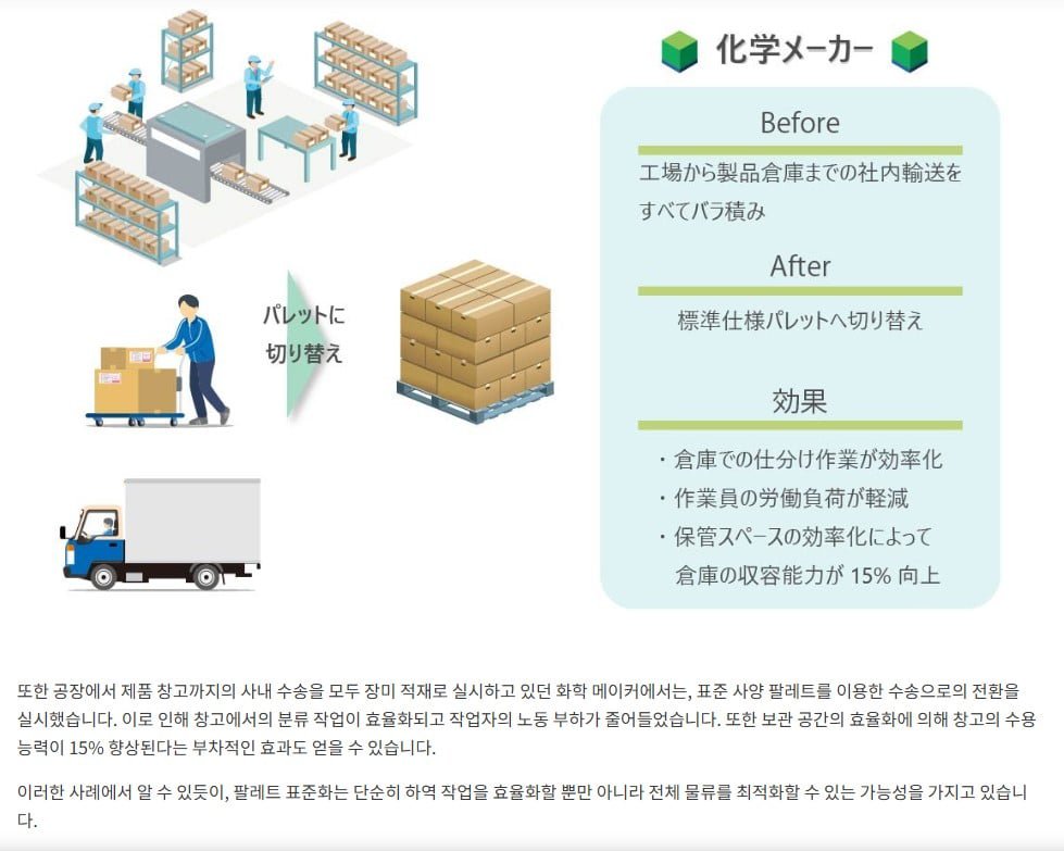 일본 물류비용의 원흉 이미지 11